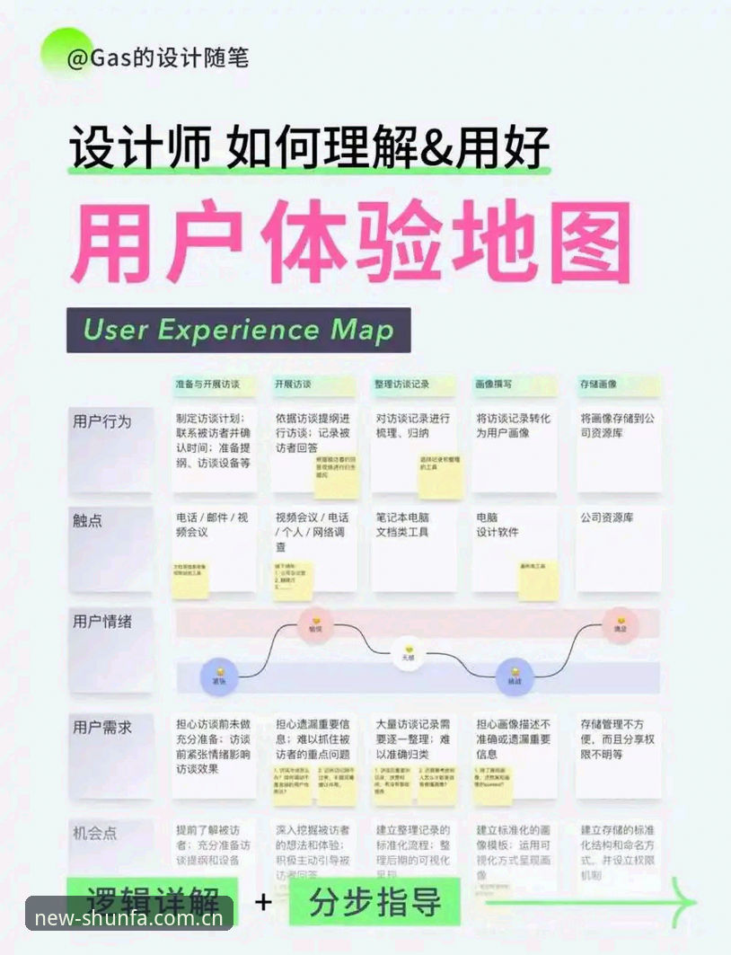 顺发体育iOS版深度评测：老用户实测数据、功能与提现体验全解析