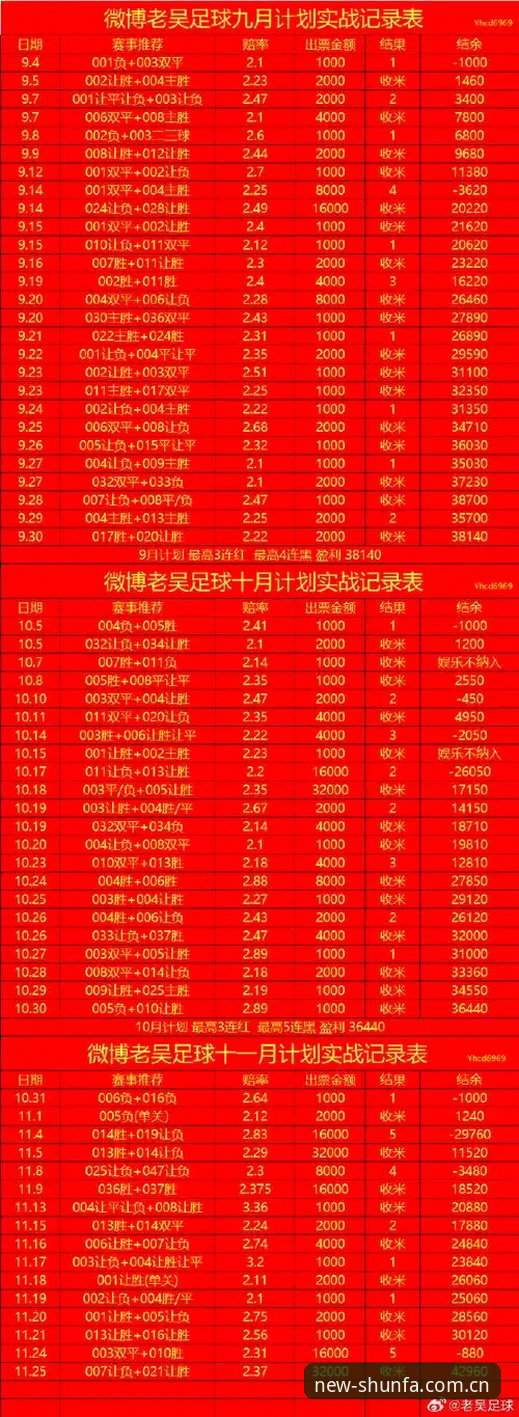 揭秘顺发体育替代方案：易胜博与皇冠背后的数据真相