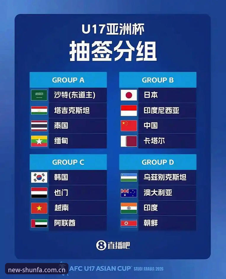 U17世界杯抽签结果出炉，如何在顺发体育官网追踪中国少年军的征程？